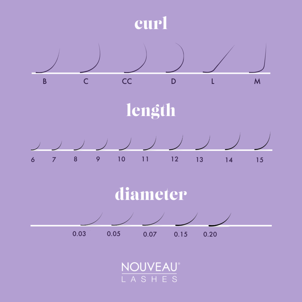 NEW Lashes Extensions mixed size Box 20 Reihen MATT Lash Extensions Diese Volumen-Wimpernverlängerungen sind perfekt für Ihre Global Volume-Behandlungen oder andere Volumen-Wimperntechniken, da sie unglaublich einfach aufzufächern sind. Die tiefschwarze F