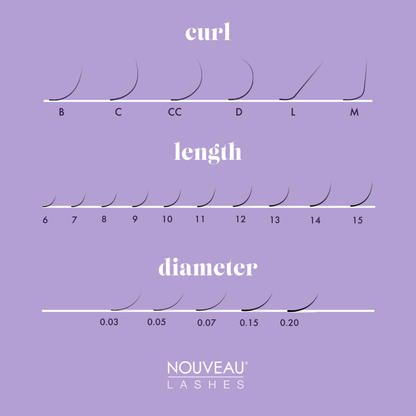 NEW Lashes Extensions mixed size Box 20 Reihen MATT Lash Extensions Diese Volumen-Wimpernverlängerungen sind perfekt für Ihre Global Volume-Behandlungen oder andere Volumen-Wimperntechniken, da sie unglaublich einfach aufzufächern sind. Die tiefschwarze F