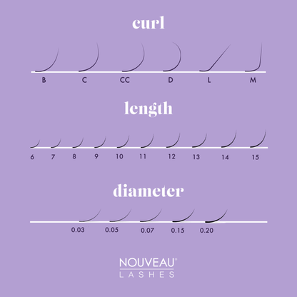 Wimpern M Schwung | Seide Matt | 20 Reihen Diese Volumen-Wimpernverlängerungen sind perfekt für Ihre Global Volume-Behandlungen oder andere Volumen-Wimperntechniken, da sie unglaublich einfach aufzufächern sind. Die tiefschwarze Farbe und der ultramatte L