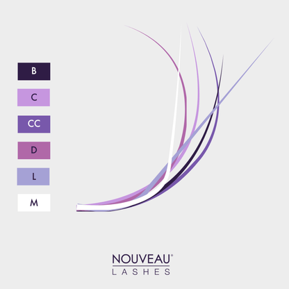 NEW Lashes Extensions mixed size Box 20 Reihen MATT Lash Extensions Diese Volumen-Wimpernverlängerungen sind perfekt für Ihre Global Volume-Behandlungen oder andere Volumen-Wimperntechniken, da sie unglaublich einfach aufzufächern sind. Die tiefschwarze F