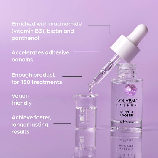 B3 Pro X Booster