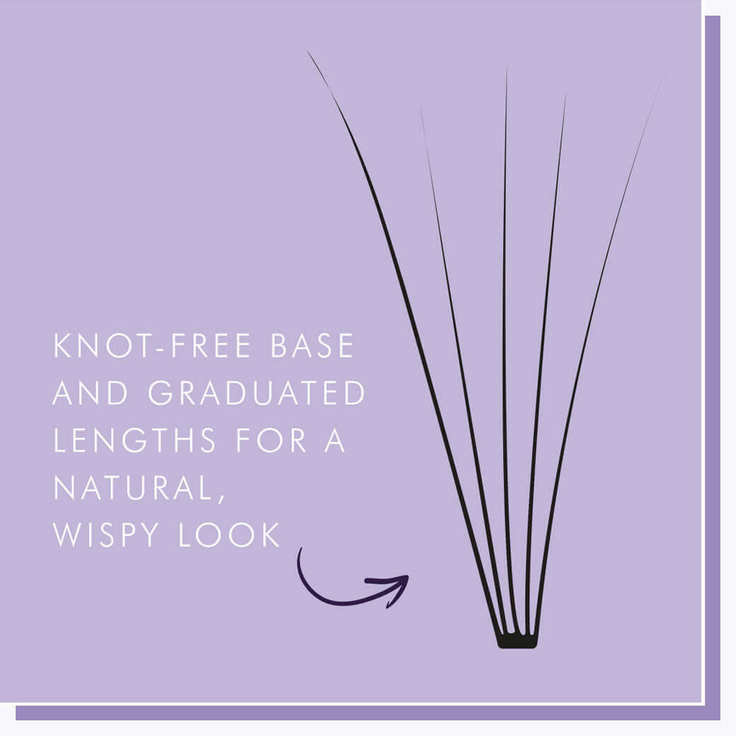 Volumen Fächerwimpern 3D / 5D Lash Extensions Unsere vorgefertigten Volumen Fächerwimpern sind leichte, natürliche und qualitativ hochwertige Wimpern. Jeder Fächer enthält mehrere Wimpern Längen mit minimalem Klebstoff, um einen natürlicheren Look zu erzi